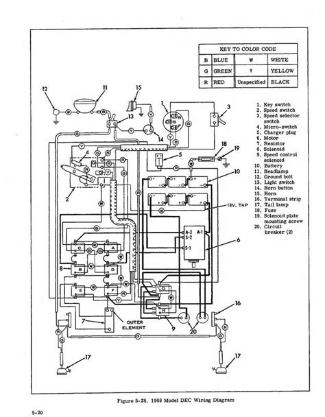 club car ds  volt wiring diagram electrical wiring diagram golf carts gas golf carts