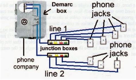 electric work phone wiring diagram