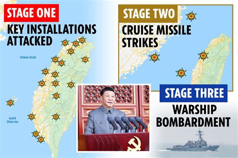 ww3 fears as chinese state media reveals ‘three stage battle plan to