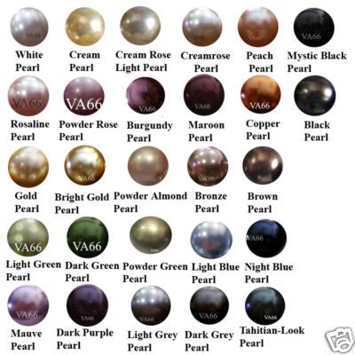 pearl varieties   stop blog