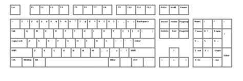 keyboard template genly   borrow