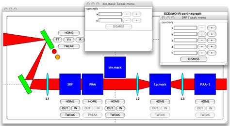 scexao project python based gui version