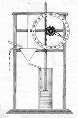 Clock Water Clepsydra History Time Public Timekeeping Telling Used Pendulum Tikalon Flow Finnish Uploader Domain Wikipedia Credit Original Wikimedia Commons sketch template