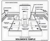 Temple King Solomon Solomons Bible Jerusalem Jewish Materials Coloring Kings Pages Freemasonry Study Israel History Tabernacle Choose Board Info sketch template