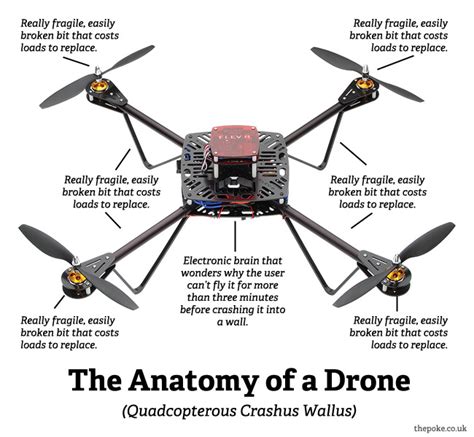 printed quadcopter drone   build   quadcopter drone