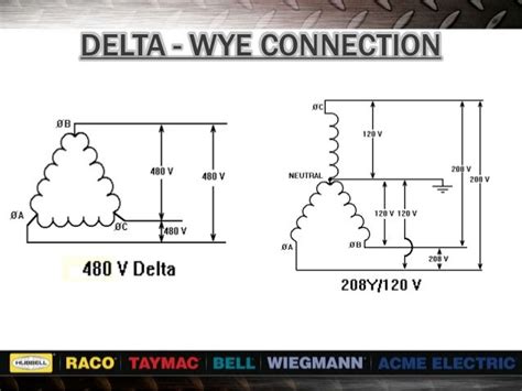 delta wiring diagram
