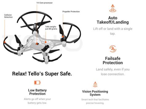 dji tello quadcopter review  quadcopter