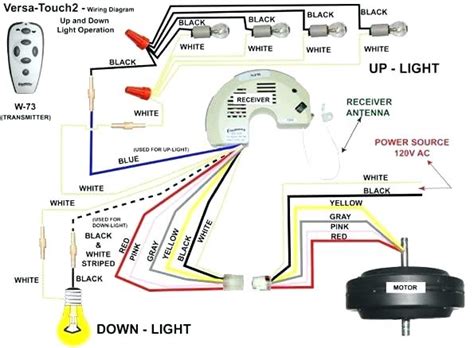 wiring diagram  hunter ceiling fan  light