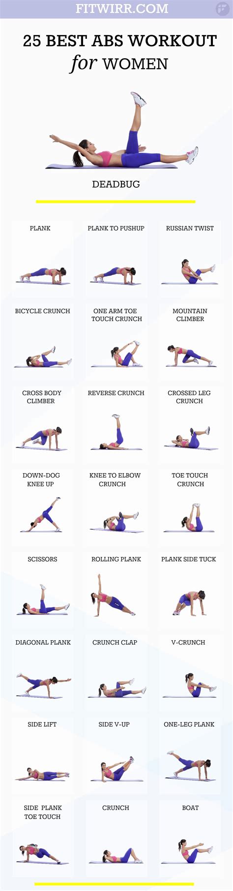 Ab Exercises 25 Best Ab Workouts For Women Fitwirr Abs Workout