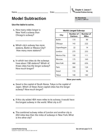 model subtraction worksheet    grade lesson planet