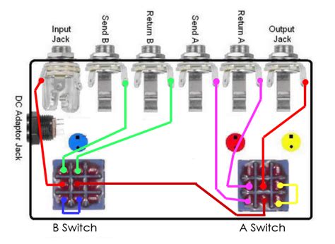 electrical wiring diagram   switch box    switches  labeled  red green