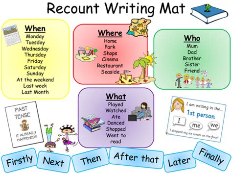 recount writing mat ks literacy literacy english  school