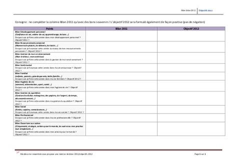 exemple bilan personnel