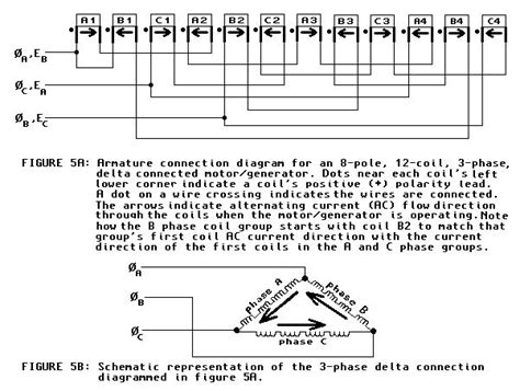 lead motor wiring diagram robhosking diagram