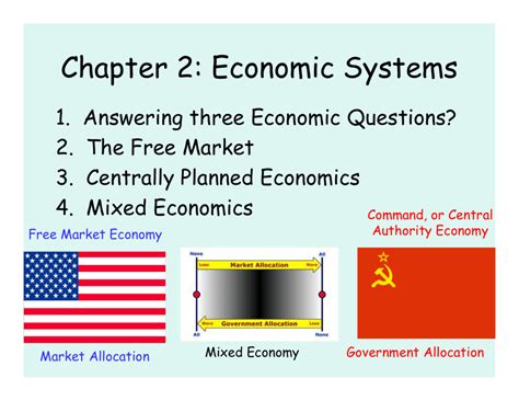 chapter  economic systems