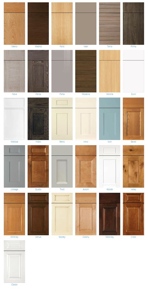 cabinet door styles rbc cabinetry