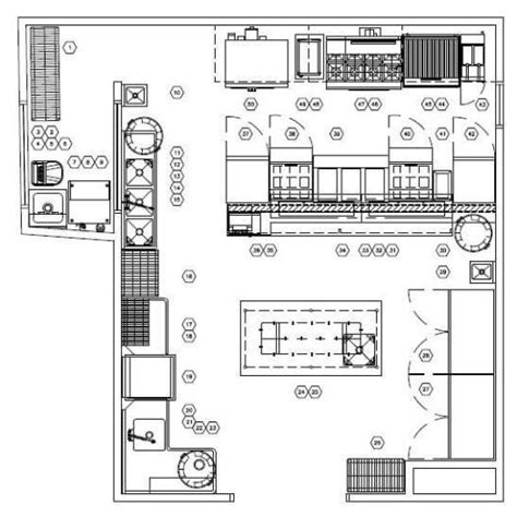 restaurant kitchen layout approach part    kitchen layout kitchen designs layout