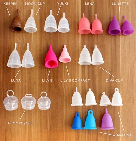 finding   menstrual cup
