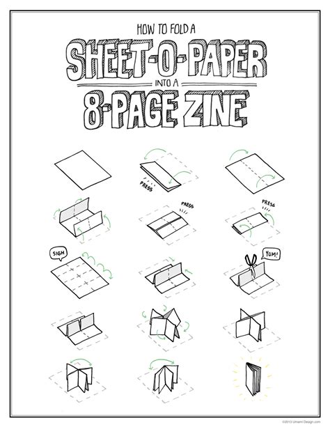 zine printing template