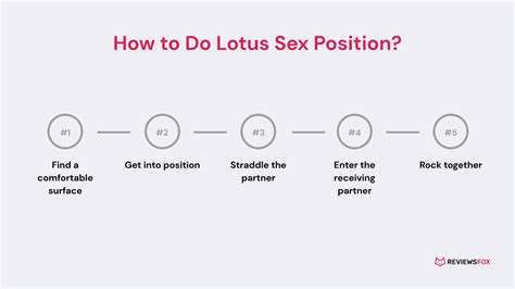 Lotus Sex Position Everything You Need To Know About