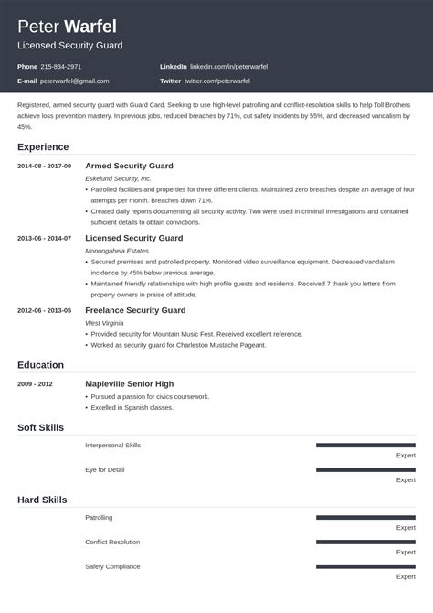 resume security officer  samples examples format