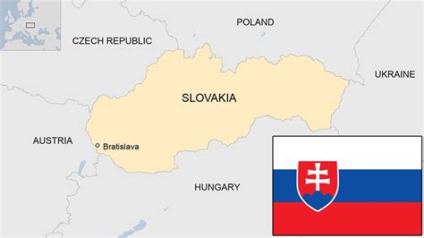 slovakia country profile bbc news