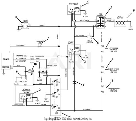 mahindra  pto wiring diagram wiring diagram pictures