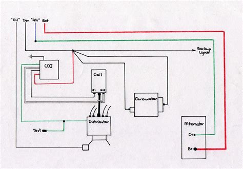 pin cdi wiring diagram