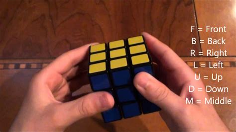 solve  rubiks cube cfop method episode  youtube
