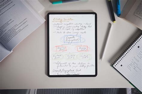 Goodnotes vs Notability: The Best Handwriting Notes Apps
