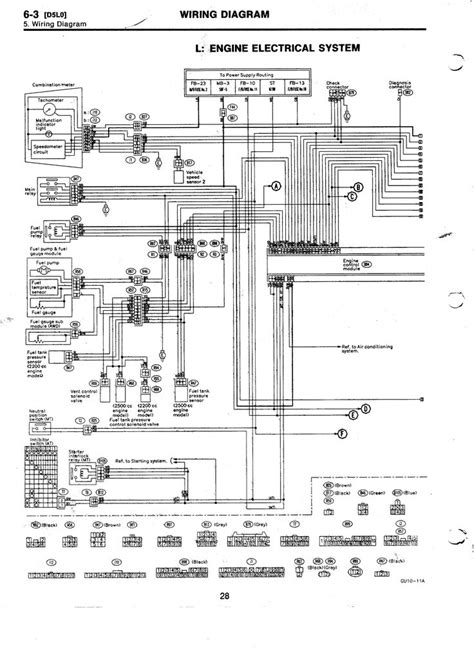 subaru forester wiring diagram subaru forester subaru wrx engine subaru