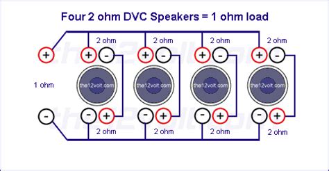 wiring  ohm subs   ohm