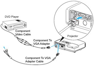 video wiring diagram  video  usb wiring diagram usb wiring diagram   read