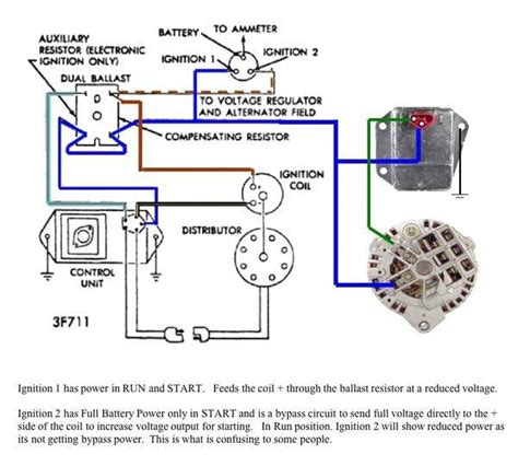 dodge alternator wiring diagram
