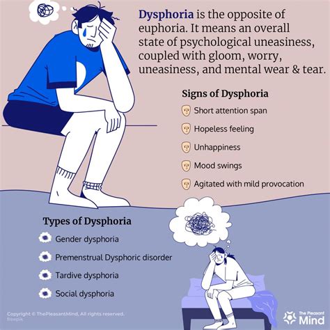 Dysphoria Meaning Symptoms Types Causes And Treatment Plan