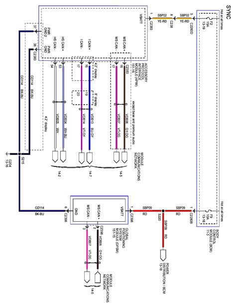 ford   trailer wiring harness diagram wiring diagram  schematic