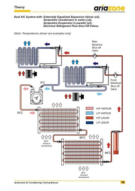 diagram shows   air conditioner works