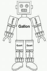 Gallon Bot Volume Measurement sketch template