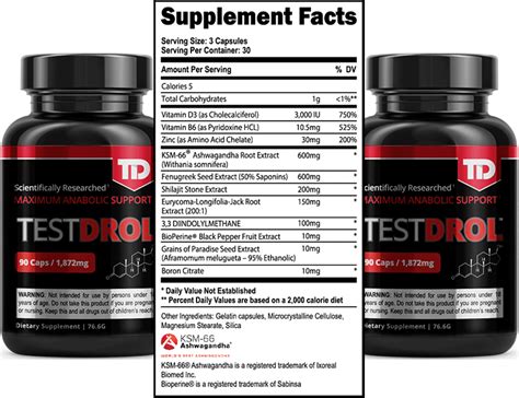 Testdrol Review Will It Raise T Levels Naturally 4 8 5 0