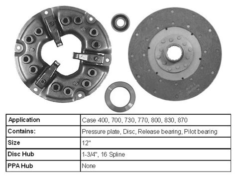 case tractor clutch parts  kits easy   ordering
