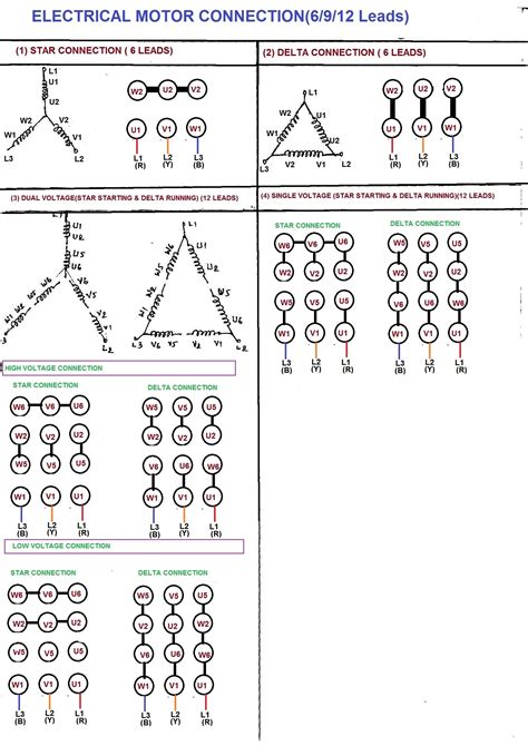 wiring diagram generator  phase