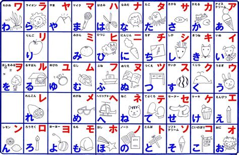 how to write japanese katakana