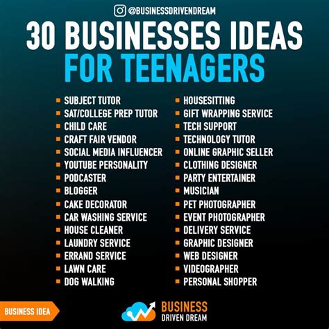 teenagers    start  business    business