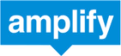 clip blog tweet  share  amplify readwrite