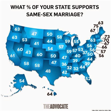 Jobsanger State Percentages On Support For Legal Same Sex Marriage