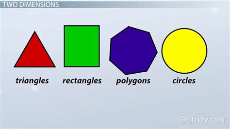 basic geometry concepts terms lesson studycom