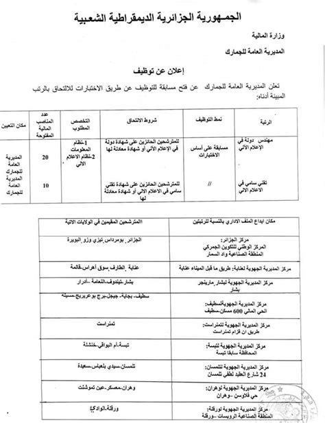 اعلان توظيف بالجمارك الجزائرية افريل 2017