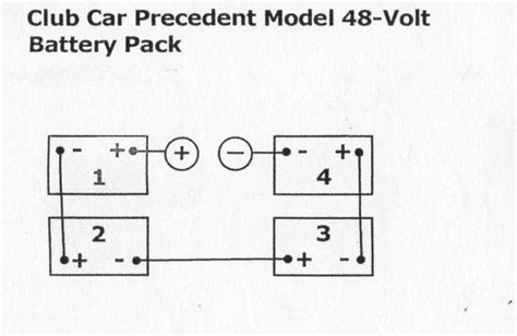 club car  volt  battery cable diagram