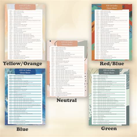 icd  codes cheat sheet diagnostic cheat sheet common etsy