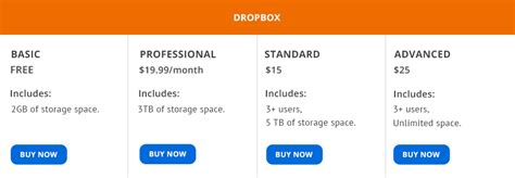 onedrive  dropbox  software  choose